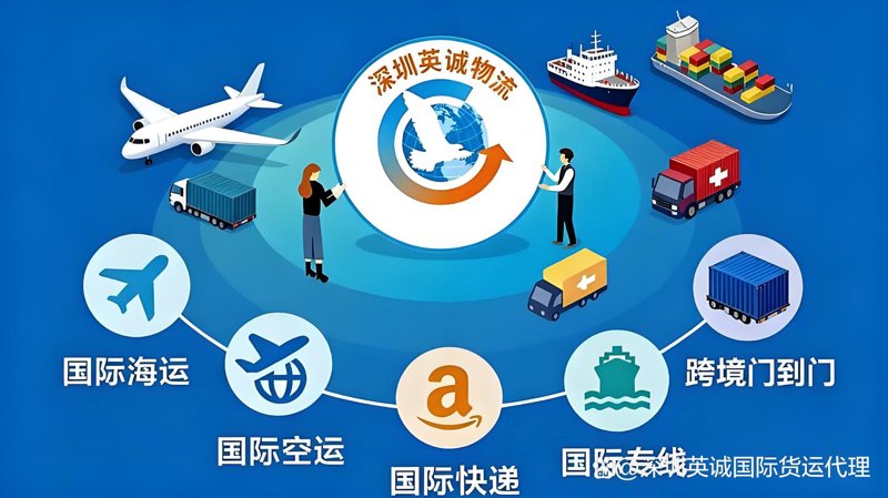 如何高效选取优质供应商——专业采购服务指南